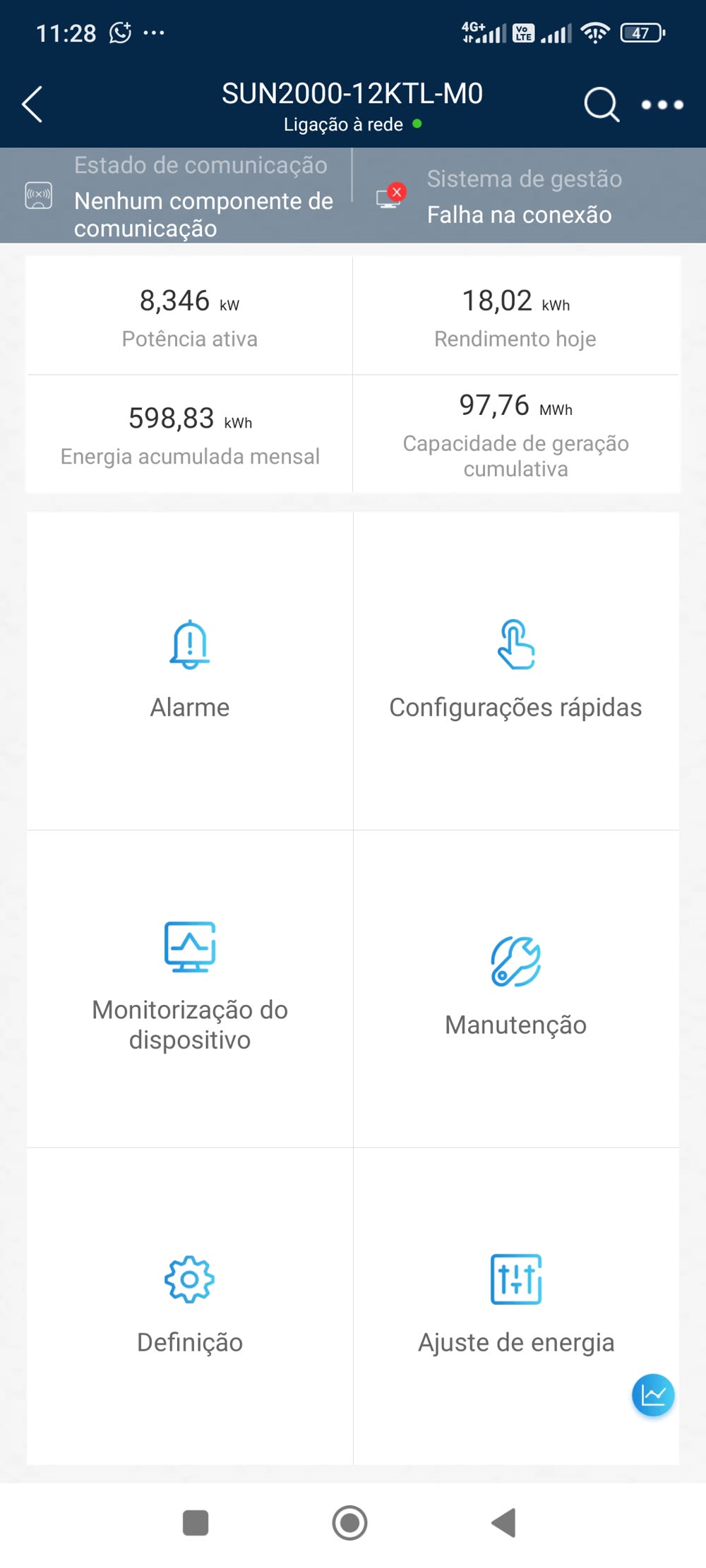 Histórico de produção solar